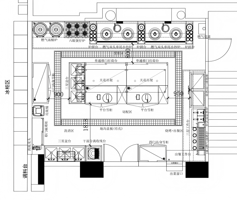 廚房設備設計圖